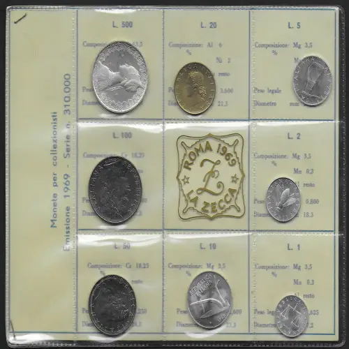 1969 Italia Mint divisional divisional series 8 monete FDC-MS65