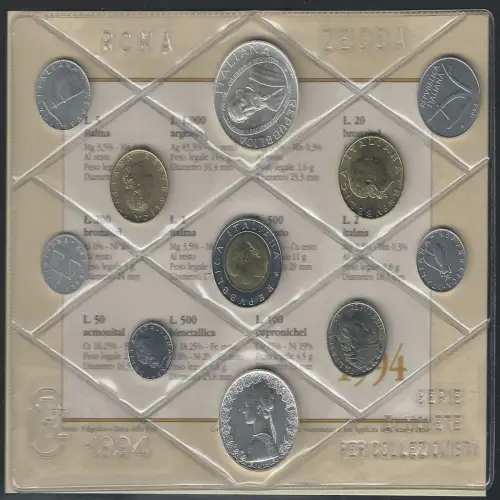 1994 Italia Mint divisional 11 coins FDC-MS65