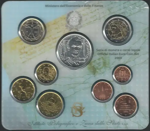 2005 Italia Mint divisional 9 coins FDC-MS65