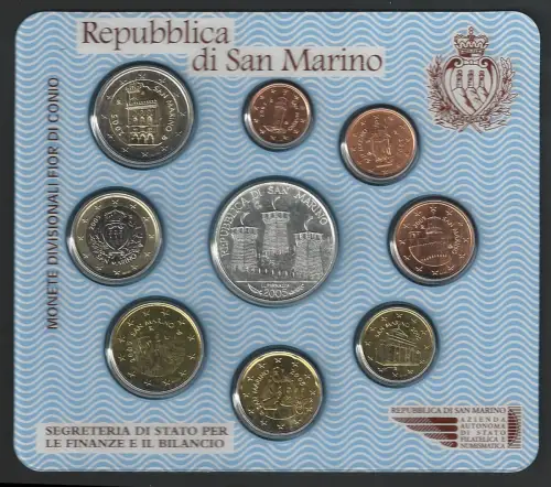 2005 San Marino Mint divisional series 9 coins FDC-MS65