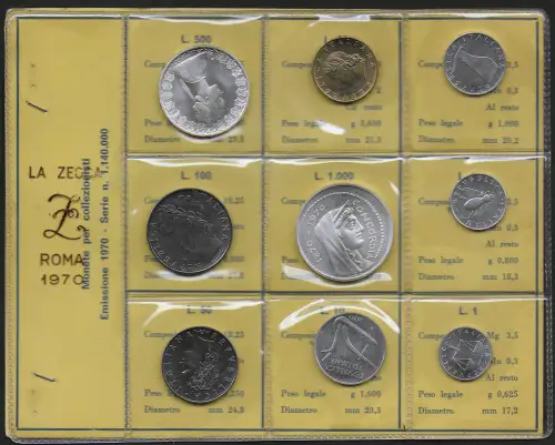 1970 Italia Mint divisional series 9 coins FDC-MS65