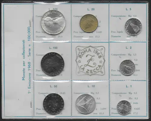 1968 Italia Mint divisional series 8 coins FDC.MS65