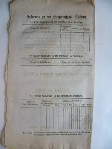 Sachsen Bekanntmachung 1814 Aufruf zu Beiträgen für hülfsbedürftige Einwohner