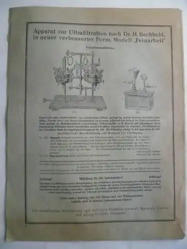 Werbeblatt Ventilator-Feldschmieden Karl G. Günther & Co. Berlin um 1925