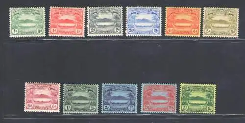 1908-11 Britische Salomonen - Stanley Gibbons n. 8/17 - MH*