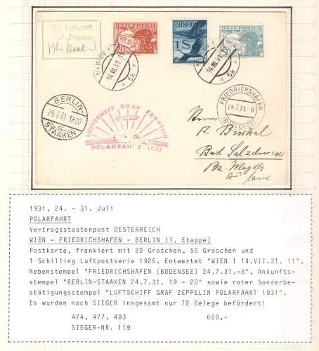 1931 ÖSTERREICH, Polarfahrt - Wien Friedrichshafen - Berlin (1 Etappe) 24-07-1931