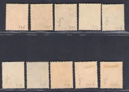 1932-36 Indien - Stanley Gibbson Nr. 232/39 - MH*