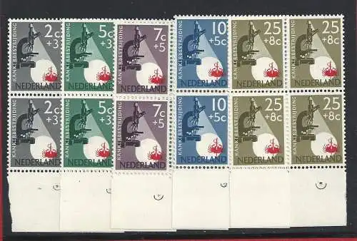 1955 NIEDERLÄNDISCH - Nr. 639/643 5 MNH/** QUARTINA Werte