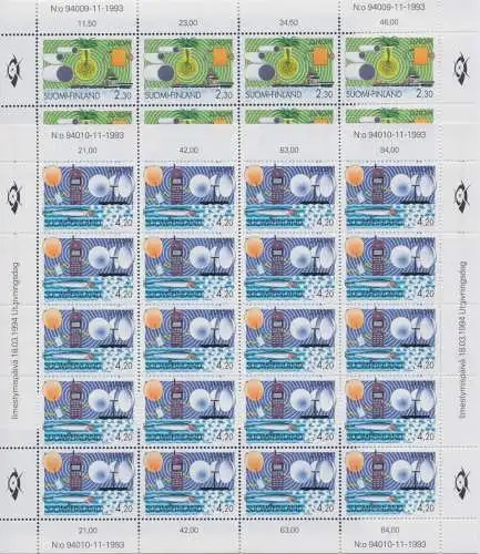 1994 EUROPA Finnland 2 Miniautos Europa und die Entdeckungen postfrisch**