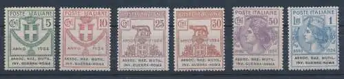 1924 Italien, Parastatali, Nr. 5/12 Ass. Nazionale Invalidi Guerra Roma, postfrisch **