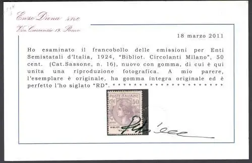 1924 Italien, halbstaatliche Körperschaften, komplette Serie 13/16, 4 Werte, Biblioteche Circulanti Milano, MNH ** - Zertifikat Diena