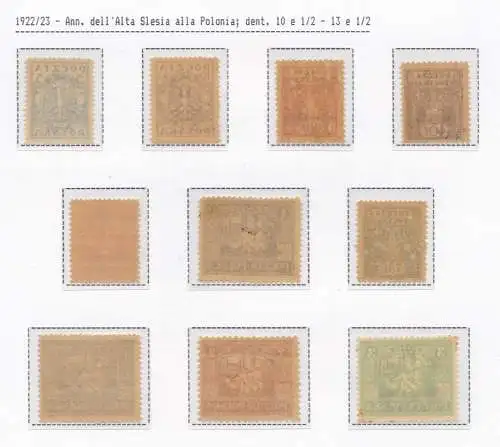 1922-23 POLEN Oberschlesien, Nr. 1/20 MNH/** Einige oxidiert siehe Scans