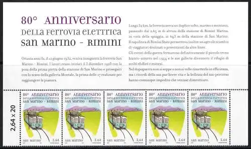 2012 San Marino, Figurierter Eckblock Elektrische Eisenbahn # 163 - MNH **