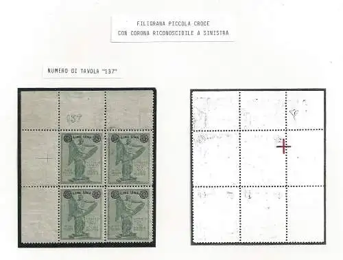 1924 Italien - Königreich, Nr. 158d filigranes kleines Kreuz - postfrisch**