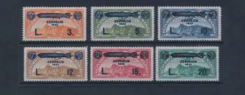 1933 SAN MARINO, Luftpost Nr. A11/A16, Zeppelin Kreuzfahrt, postfrisch**