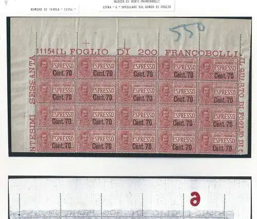 1925 Italien - Königreich, Express Nr. 9 MNH / ** BLOCK VON 20 MIT TISCHNUMMER