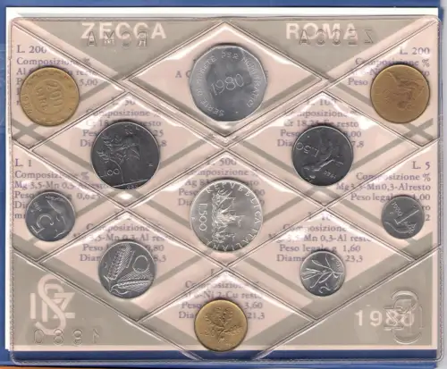 1980 Italien - Divisionsmünze - kompletter Jahrgang - FDC