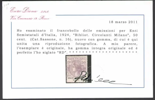 1924 Italien, halbstaatliche Körperschaften, komplette Serie 13/16, 4 Werte, Biblioteche Circulanti Milano, MNH ** - Zertifikat Diena