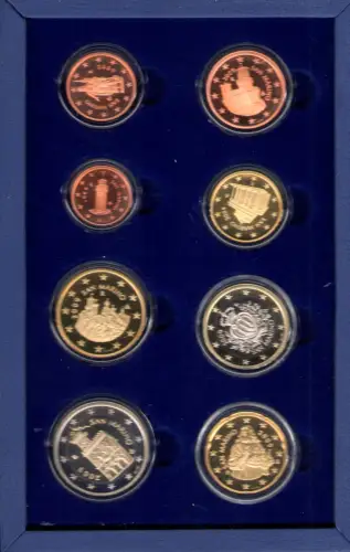 2009 San Marino, Euro-Divisionsmünzen, Spiegelfund