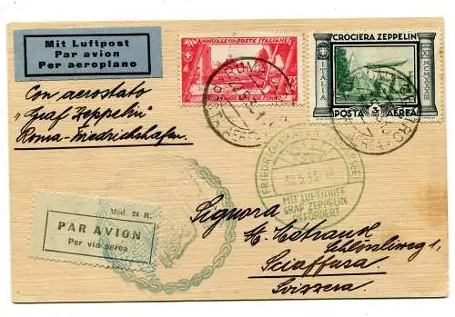 Luftpost Zeppelin Lire 3 auf Postkarte von Rom in die Schweiz