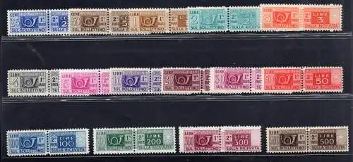 Filigrane Postpakete Rad Nr. 66/80 MNH