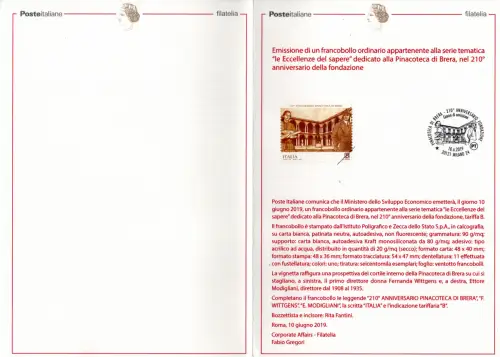 Bulletin Geschenkausgabe - Pinacoteca di Brera