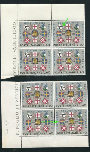 Hundertjährige Vereinigung Italiens zweier Übertragungssorten