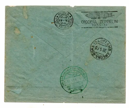 Zeppelin - Aerogramm für die Schweiz mit Zeppelin Kreuzfahrt weitergeleitet