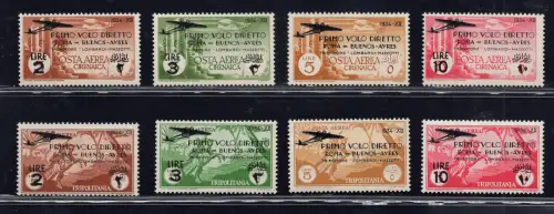 Kolonialreisen - Rom - Buenos Aires - postfrisch