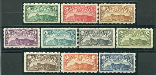 Luftpost Ansicht komplette Serie MNH