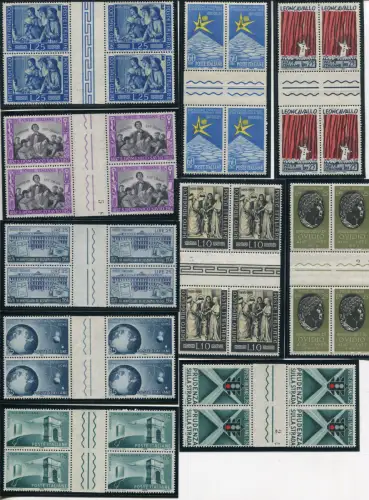 9 Emissionen im Drehmoment mit Zwischenraum