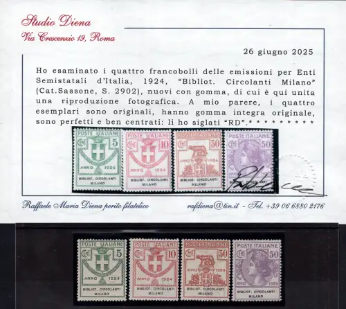 Parastatali Biblioteche Circulanti Milano n. 13/16 Zert. Diena - MNH