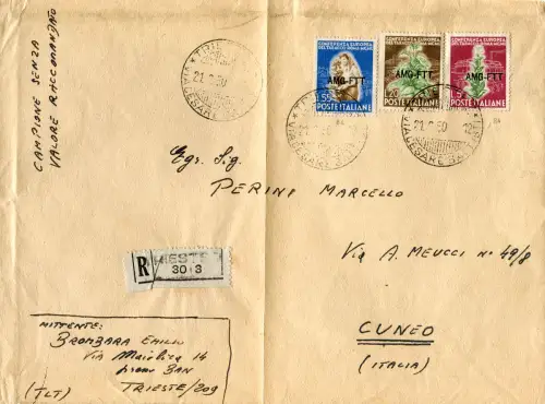 Tabakserie auf wertlosem Mustertitel