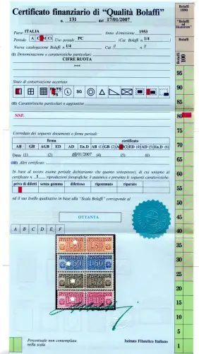 Pakete Konzession filigranes Liegerad Nr. 1/4 Bolaffi