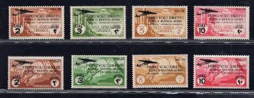 Kolonialreisen - Rom - Buenos Aires - postfrisch