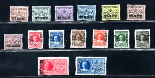 Postpakete Nr. 1/15 SS. Pius IX überdruckt komplette Serie gebraucht