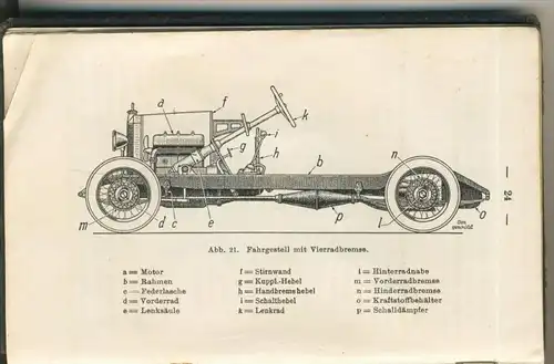 König v. 1930 Kraftfahrlehre (Chauffeurkursus)   (31299-08)