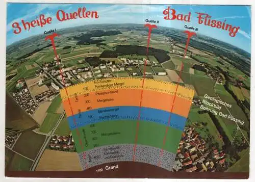 [Ansichtskarte] GERMANY - Bad Füssing - 3 heiße Quellen. 
