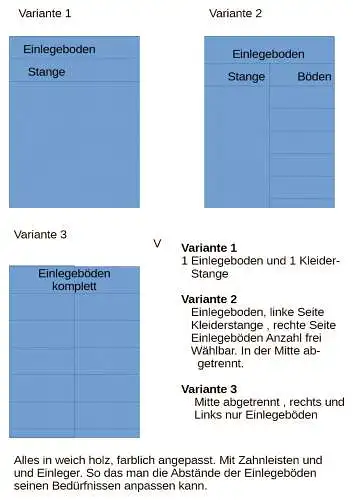 Kleiderschrank Wäscheschrank  Orginal  Antik ca. 19 Jh.