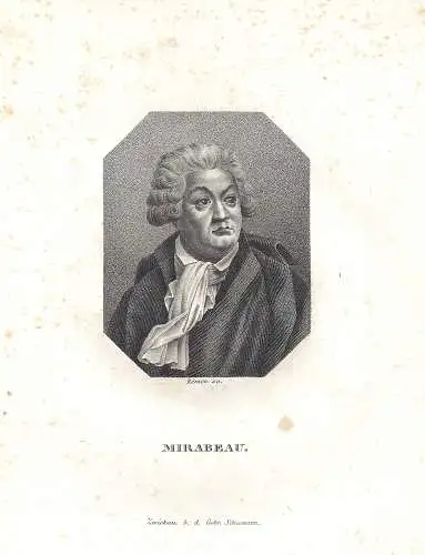 6  Portraits unterschiedlicher Personen 