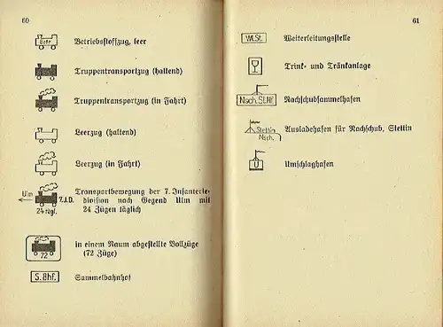 Taktische Zeichen des Heeres und Zeichen der Luftwaffe Wehrmacht 1938