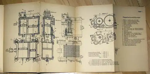 Vorschriften für den Bremsdienst (Bremsvorschrift)
 Teil 1: Beschreibung der Bremsbauarten. 