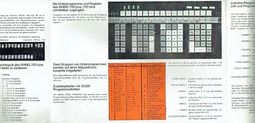 Mini-Computer der dritten Generation
 Wang 700 / 720. 