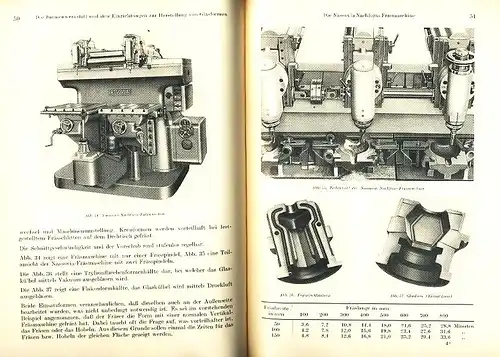 Karl Zumpe: Maschinen und Geräte zur Glasverarbeitung. 