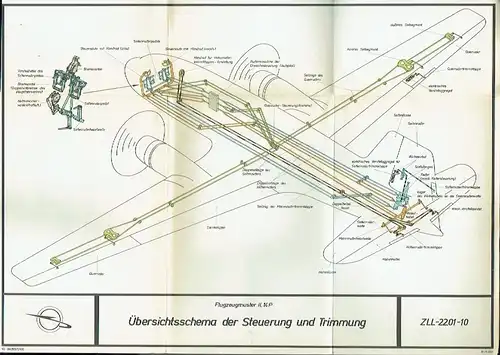 Handbuch IL-14 P. 