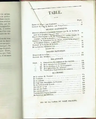 Georges-Louis Leclerc, Comte de Buffon: Contenant les Discours Académiques, des Extraits de la Théorie de la Terre, les Epoques de la Nature, la Génésie des Minéraux, L'Histoire Naturelle de L'Homme et des Animaux
 Oeuvres Choisies de Buffon. 