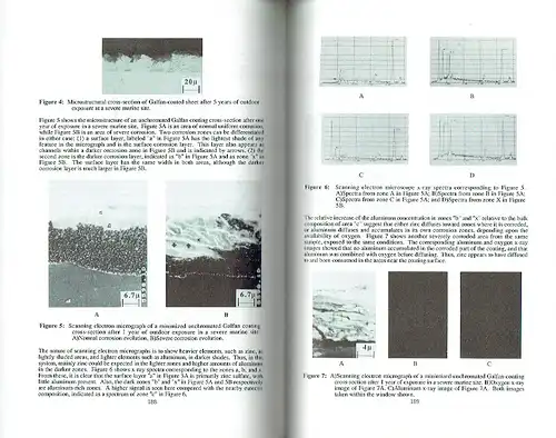 Zinc-Based Steel Coating Systems: Metallurgy and Performance. 