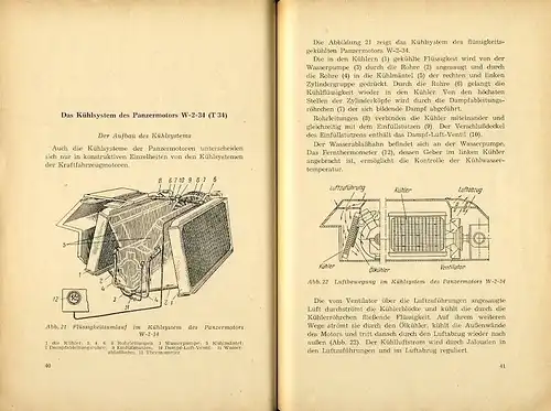Kühlung von Kraftfahrzeug- und Panzermotoren. 