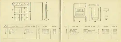 Teilkatalog Gasherd Type 1KG4/1-1. 