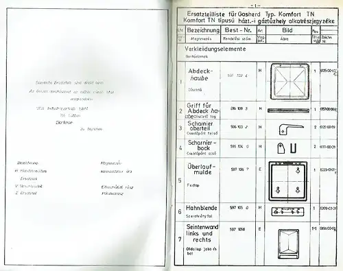 Ersatzteilkatalog für den Gasherd Komfort N. 